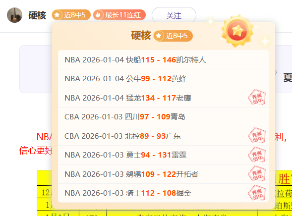 蓝军荣耀升,马雷斯卡华,丽转身,巅峰国际会员登录入口,巅峰国际官网,巅峰国际