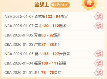 古墓丽影三,部曲全集热,任天堂粉丝,巅峰国际会员登录入口,巅峰国际官网,巅峰国际