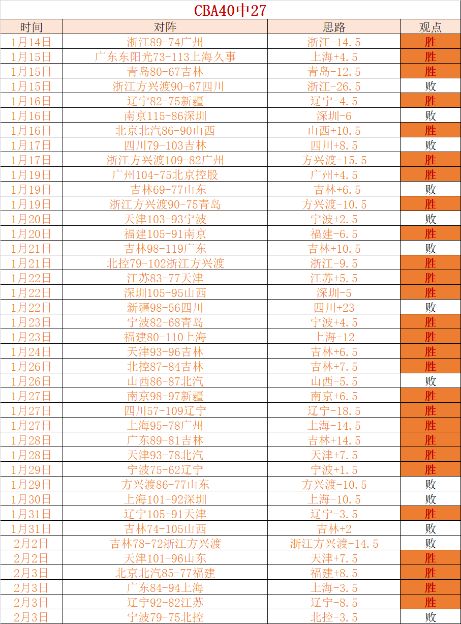 海文未穿防,护靴,预计国际赛,巅峰国际会员登录入口,巅峰国际官网,巅峰国际