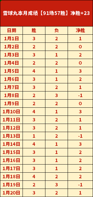 澜湄六国加,强情报互享,与执法联动,巅峰国际会员登录入口,巅峰国际官网,巅峰国际