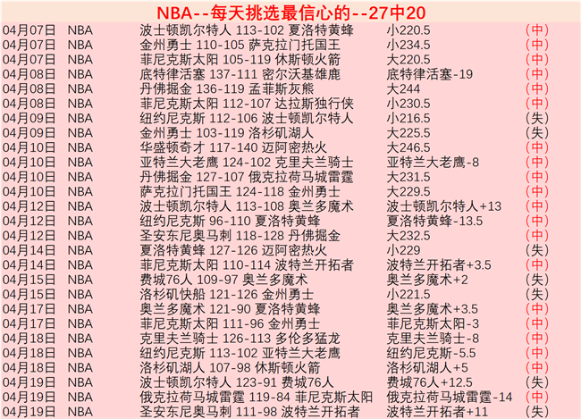 大乐透期号,专家连续,日推荐,巅峰国际会员登录入口,巅峰国际官网,巅峰国际