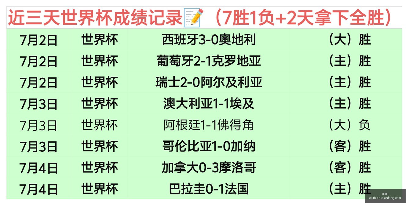 巅峰国际巅,峰国际官网,数据冲到,巅峰国际官网,巅峰国际平台,巅峰国际娱乐,巅峰国际直播,巅峰国际入口