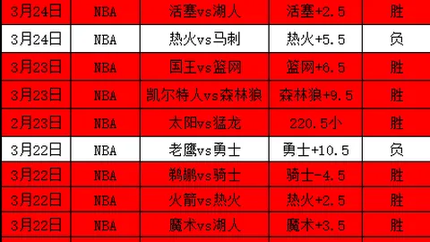 谢尔曼下半场挺身而出，马祖拉盛赞其关键表现，球队获益匪浅
